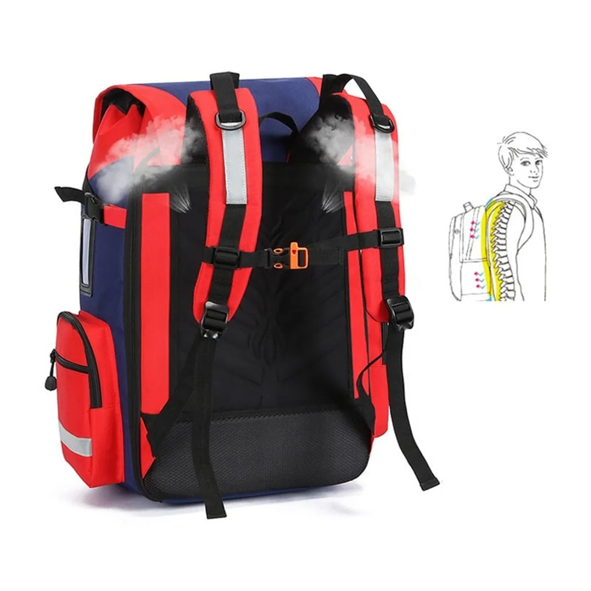 08852 1200D Waterproof PVC Rescue Bag in ONE, construction and compartment detail 6