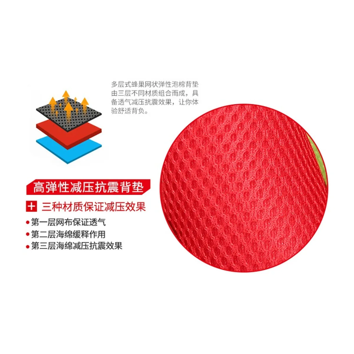 09911 Oxford Waterproof PVC Rescue Bag in Red, construction and compartment detail 7
